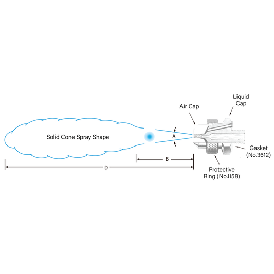 Cone Shape Air Atomizing Spray Nozzle Cap