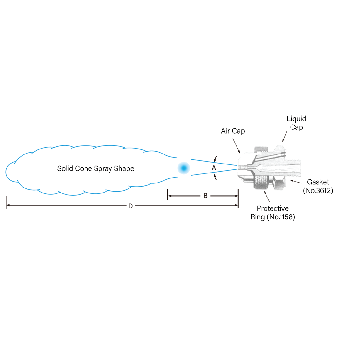 Cone Shape Air Atomizing Spray Nozzle Cap