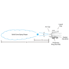 Cone Shape Air Atomizing Spray Nozzle Cap | Air Atomizing Spray Nozzle