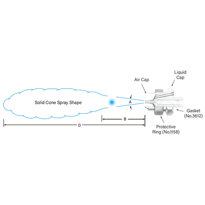 Cone Shape Air Atomizing Spray Nozzle Cap