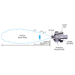 External Mix Flat Fan Air Atomizing Spray Nozzle Cap | Air Atomizing Spray Nozzle