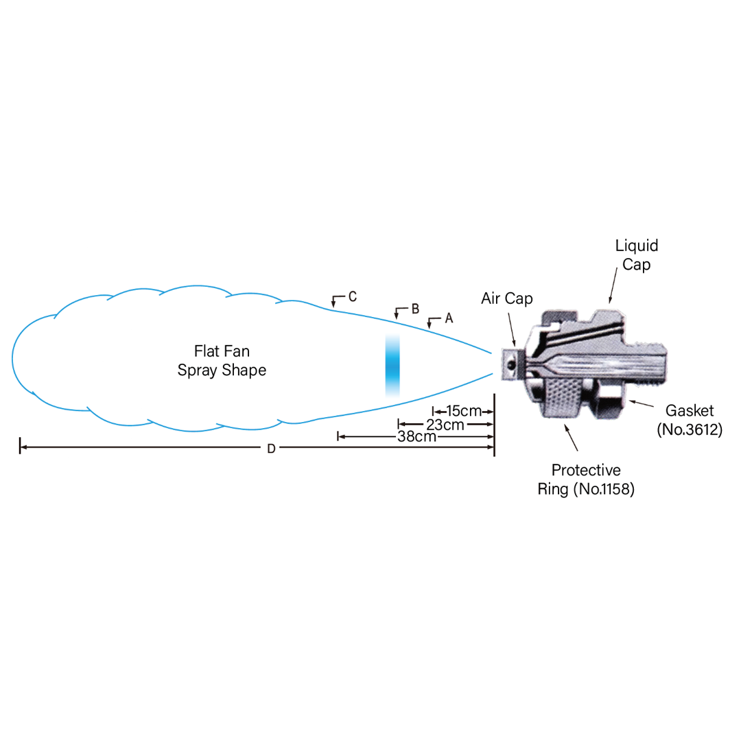 External Mix Flat Fan Air Atomizing Spray Nozzle Cap | Air Atomizing Spray Nozzle